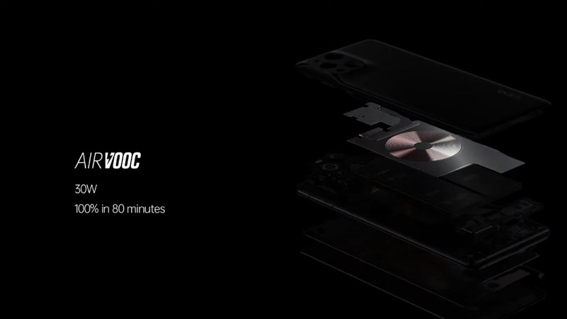 Sạc không dây VOOC 30 W được tích hợp trên OPPO Find X3 Pro Sạc không dây VOOC 30 W được tích hợp trên OPPO Find X3 Pro