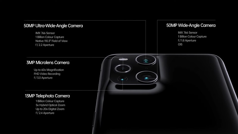 Thông số về cụm camera sau trên chiếc OPPO Find X3. (Nguồn: OPPO).