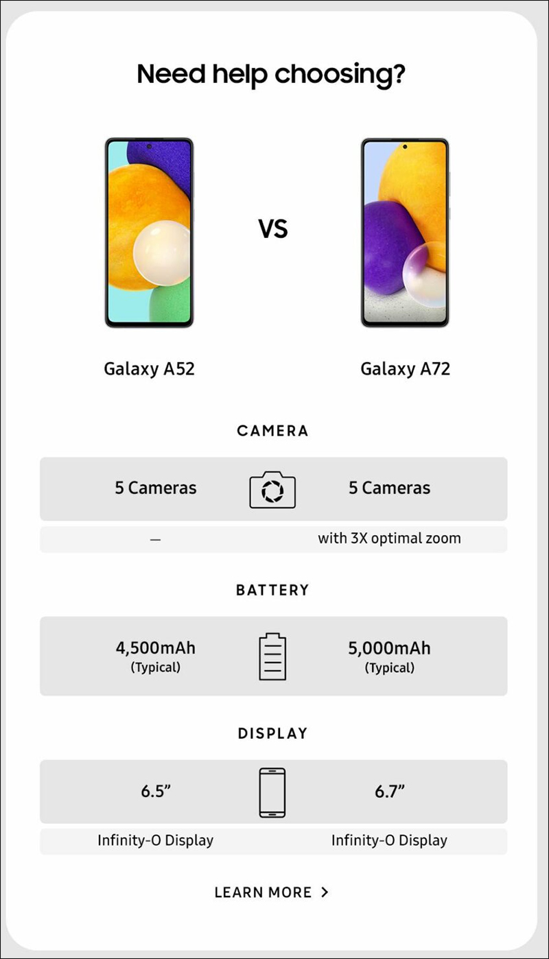 Galaxy A52 và Galaxy A72 lộ poster quảng cáo, đây là điểm khác nhau