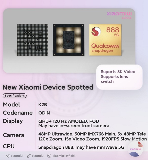 Xiaomi Mi MIX 4
