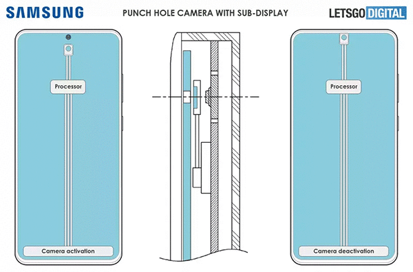 Cơ chế màn hình phụ được mô tả trong bảng thiết kế của Samsung Cơ chế màn hình phụ được mô tả trong bảng thiết kế của Samsung