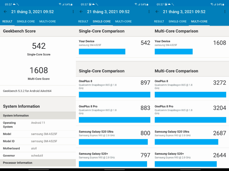 Điểm GeekBench 5 của Galaxy A52.