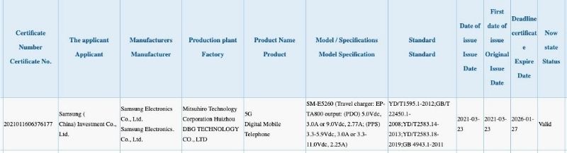 samsung-galaxy-sm-e5260-ccc-certification-2