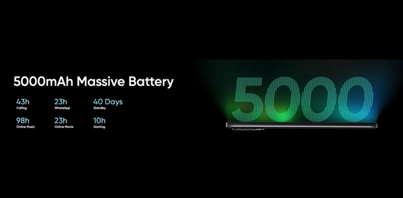 Realme 8 được trang bị viên pin 'khủng' tận 5.000 mAh. Realme 8 được trang bị viên pin 'khủng' tận 5.000 mAh.