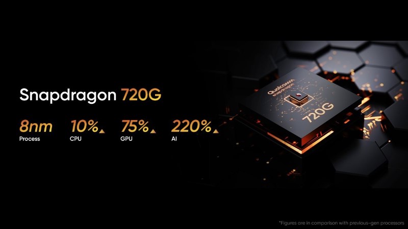 Realme 8 Pro Realme 8 Pro