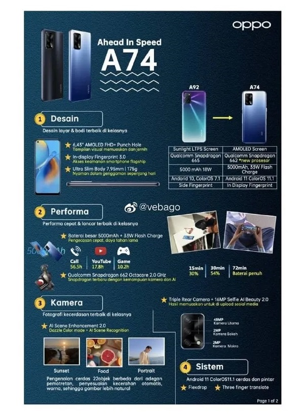 Google Play Console xác nhận OPPO A74 4G sẽ được trang bị chip Snapdragon 662, có RAM 6GB và chạy Android 11 Google Play Console xác nhận OPPO A74 4G sẽ được trang bị chip Snapdragon 662, có RAM 6GB và chạy Android 11
