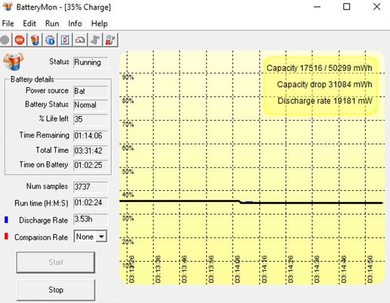 Test pin của Acer Aspire 7 bằng BatteryMon