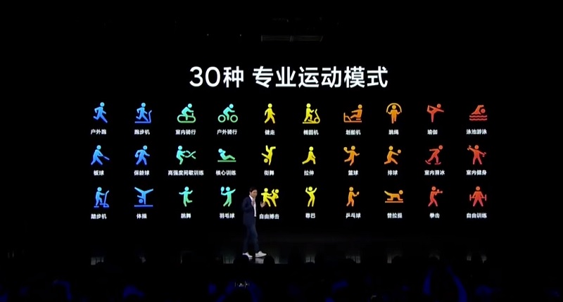 30 chế độ tập luyện thể thao trên chiếc Mi Smart Band 6. (Nguồn: Xiaomi). 30 chế độ tập luyện thể thao trên chiếc Mi Smart Band 6. (Nguồn: Xiaomi).