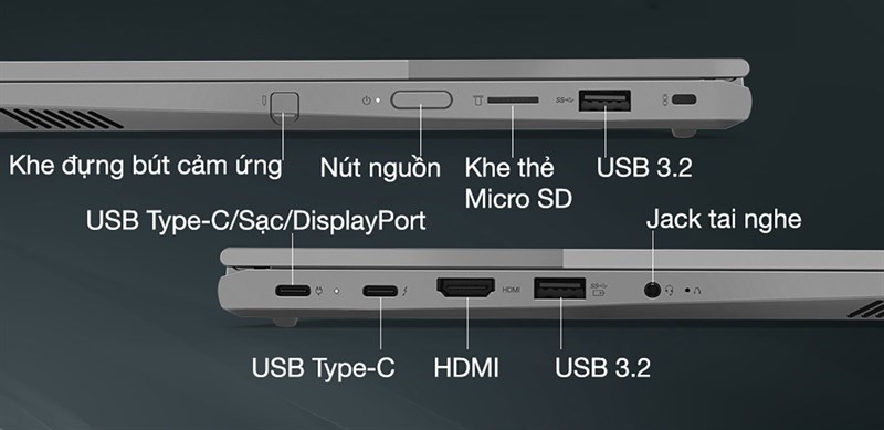 Lenovo ThinkBook 14s Yoga được trang bị các cổng kết nối đáp ứng đủ như cầu của bạn.