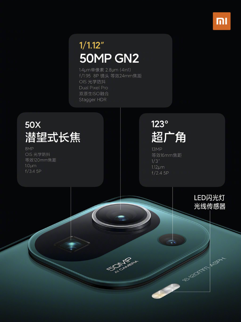 Thông số cụm 3 camera của Xiaomi Mi 11 Pro Thông số cụm 3 camera của Xiaomi Mi 11 Pro