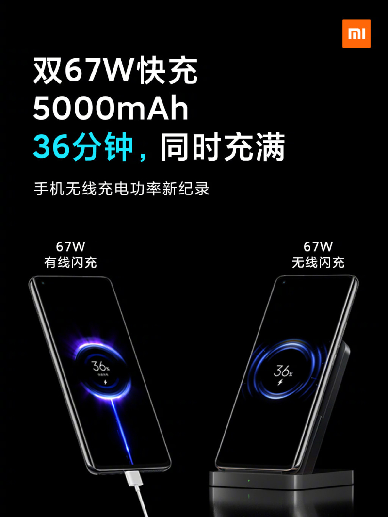 Sạc nhanh có dây và không dây 67 W trên Xiaomi Mi 11 Pro Sạc nhanh có dây và không dây 67 W trên Xiaomi Mi 11 Pro