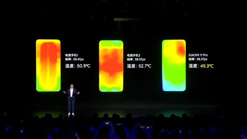 Xiaomi Mi 11 Pro 5G sỡ hữu công nghệ tản nhiệt Solid Liqiud Gas Xiaomi Mi 11 Pro 5G sỡ hữu công nghệ tản nhiệt Solid Liqiud Gas