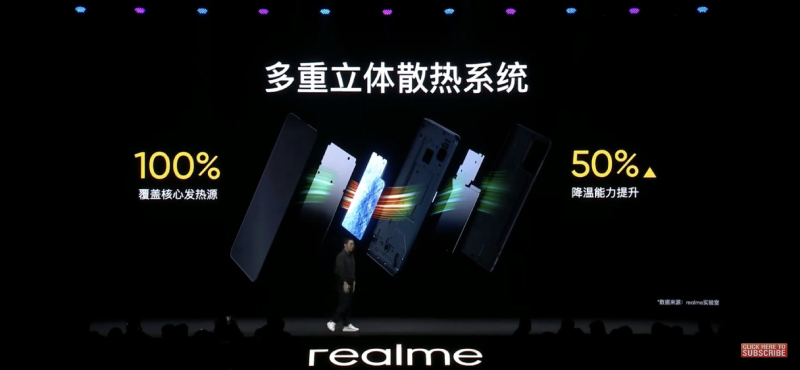 Công nghệ tản nhiệt 3DVC trên Realme GT NEO Công nghệ tản nhiệt 3DVC trên Realme GT NEO