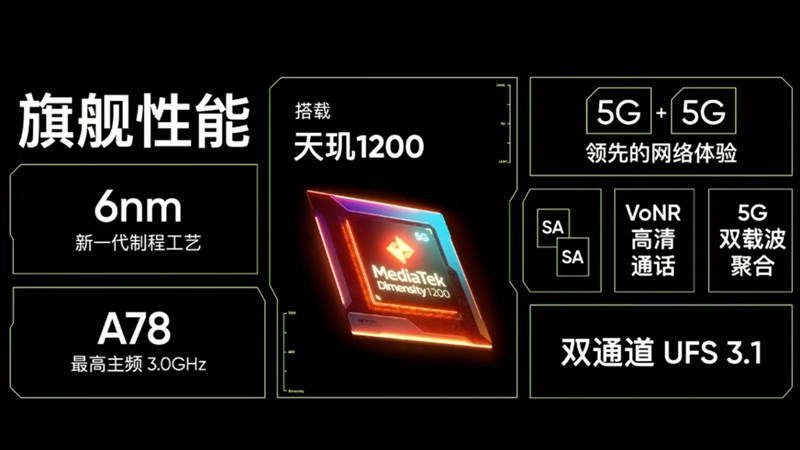 Realme GT NEO được trang bị con chip Dimensity 1200 Realme GT NEO được trang bị con chip Dimensity 1200