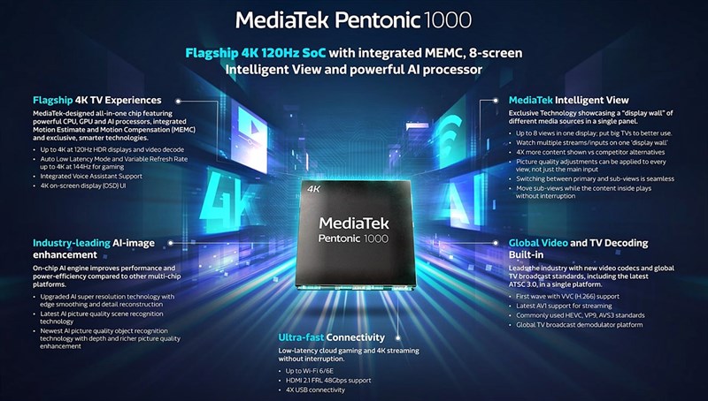 Những điểm nổi bật của con chip MediaTek Pentonic 1000. Nguồn: MediaTek. Những điểm nổi bật của con chip MediaTek Pentonic 1000. Nguồn: MediaTek.