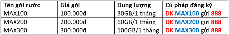 Tong-hop-cac-goi-cuoc-4G-khong-gioi-han-dung-luong