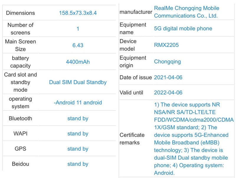 Realme 8i lộ ảnh thiết kế kèm cấu hình trước ngày ra mắt: Pin 4.400mAh, màn hình AMOLED và hỗ trợ kết nối 5G Realme 8i lộ ảnh thiết kế kèm cấu hình trước ngày ra mắt: Pin 4.400mAh, màn hình AMOLED và hỗ trợ kết nối 5G
