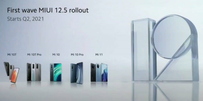 Các mẫu điện thoại Xiaomi dự kiến được cập nhật MIUI 12.5 trong quý 2/2021 Các mẫu điện thoại Xiaomi dự kiến được cập nhật MIUI 12.5 trong quý 2/2021