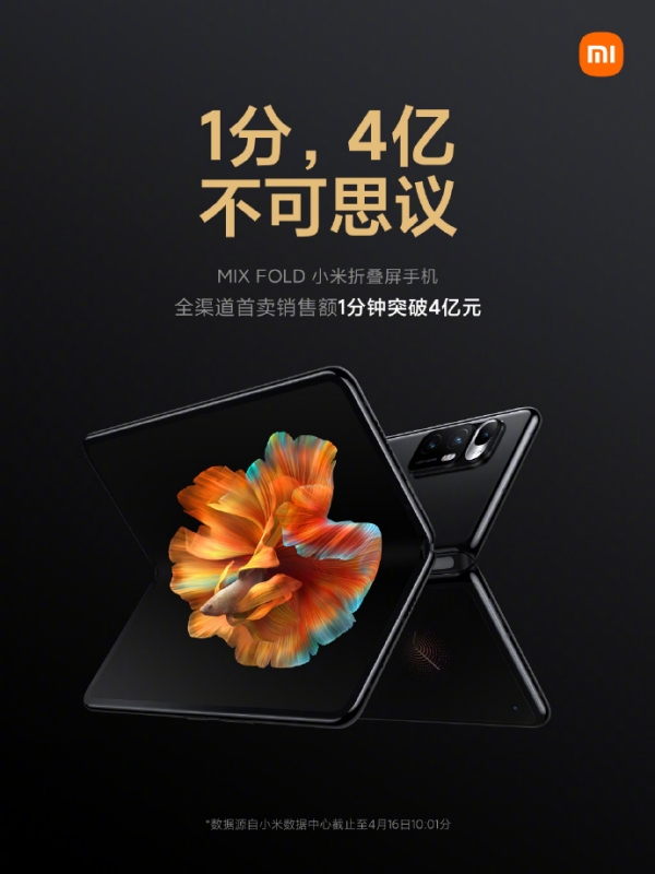 Xiaomi đã bán được hơn 30.000 chiếc Mi Mix Fold chỉ trong vòng 1 phút, mang về doanh thu hơn 1.414 tỷ đồng