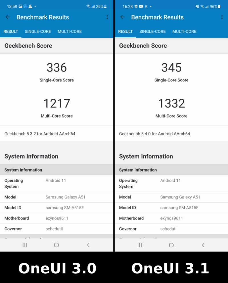 Kết quả bài test Geekbench 5 của Samsung Galaxy A51 trên hệ điều hành OneUI 3.1 (bên trái) và hệ điều hành OneUI 3.0 (bên phải). Kết quả bài test Geekbench 5 của Samsung Galaxy A51 trên hệ điều hành OneUI 3.1 (bên trái) và hệ điều hành OneUI 3.0 (bên phải).