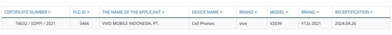 Vivo Y12s 2021 được Indonesia Telecom chứng nhận Vivo Y12s 2021 được Indonesia Telecom chứng nhận