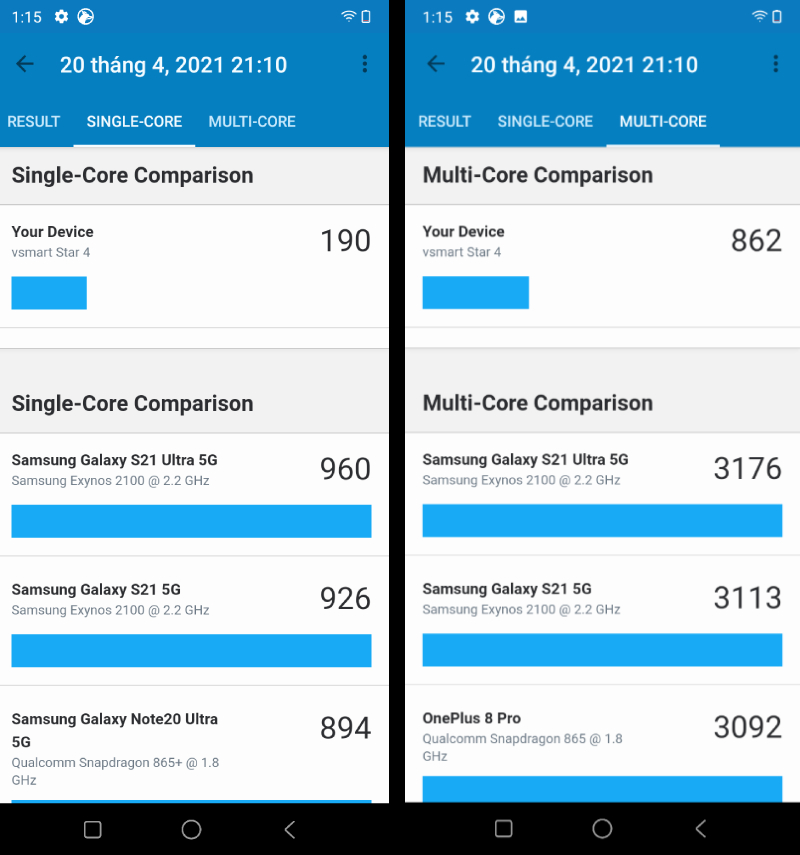 Điểm số được chấm bằng Geekbench 5 của Vsmart Star 4