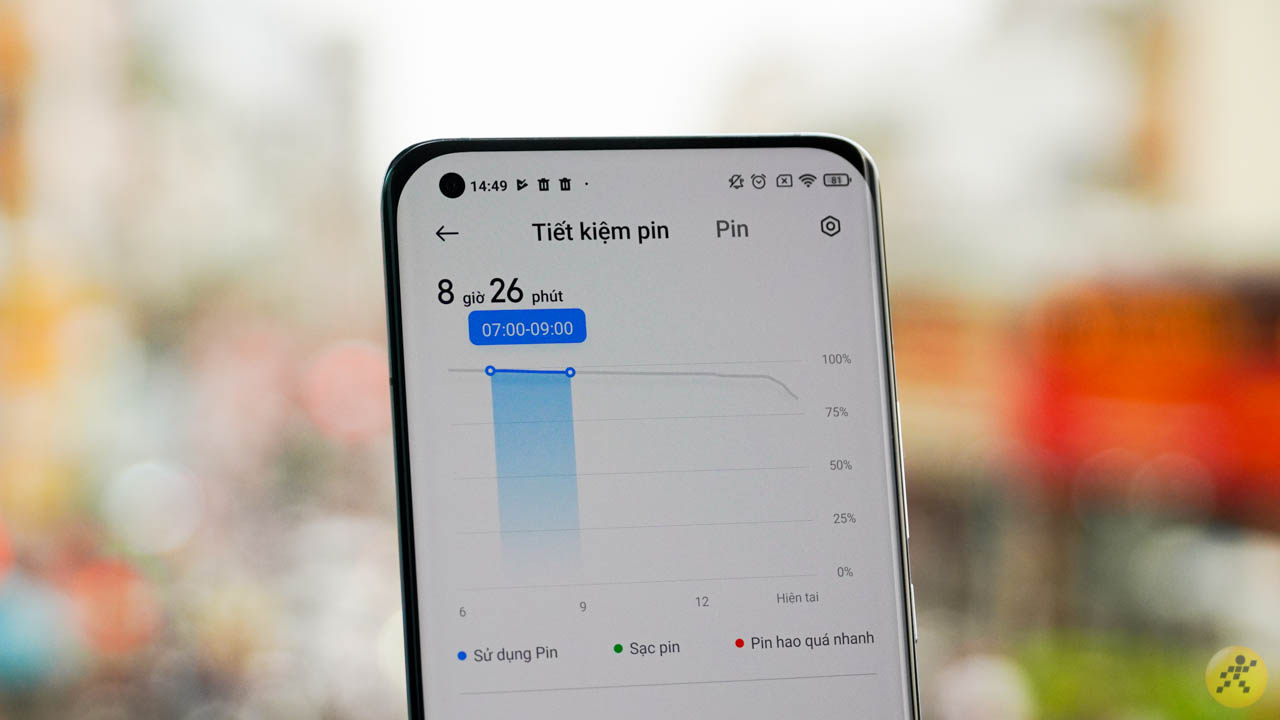 Kiểm soát luôn cả thời lượng sử dụng các app Kiểm soát luôn cả thời lượng sử dụng các app
