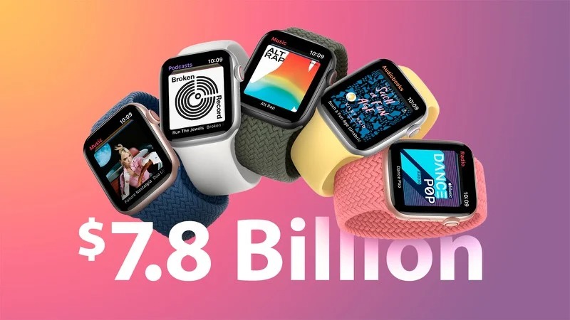 Apple Watch, thiết bị gia đình và phụ kiện của Apple đạt doanh thu kỷ lục trong quý 2/2021 Apple Watch, thiết bị gia đình và phụ kiện của Apple đạt doanh thu kỷ lục trong quý 2/2021