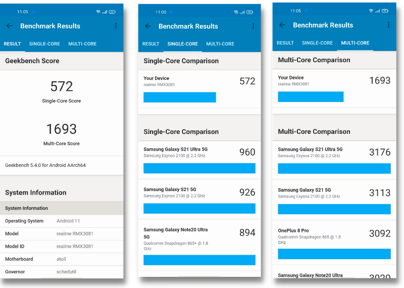 Điểm GeekBench 5 của Realme 8 Pro.