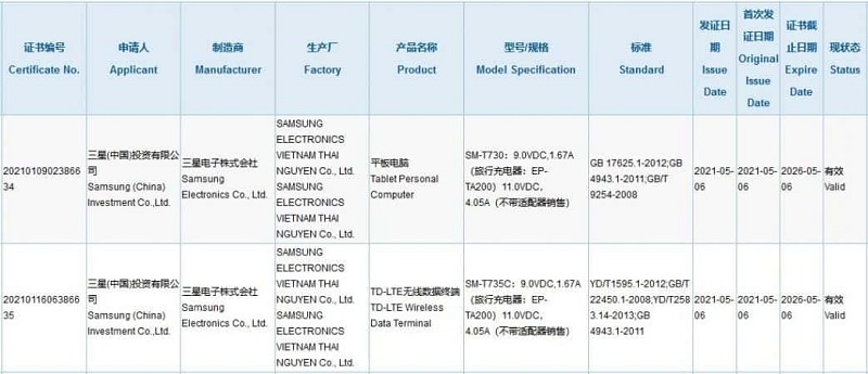 Galaxy Tab S7 Lite rò rỉ trên chứng nhận 3C: Sạc nhanh 44W, hỗ trợ 5G Galaxy Tab S7 Lite rò rỉ trên chứng nhận 3C: Sạc nhanh 44W, hỗ trợ 5G