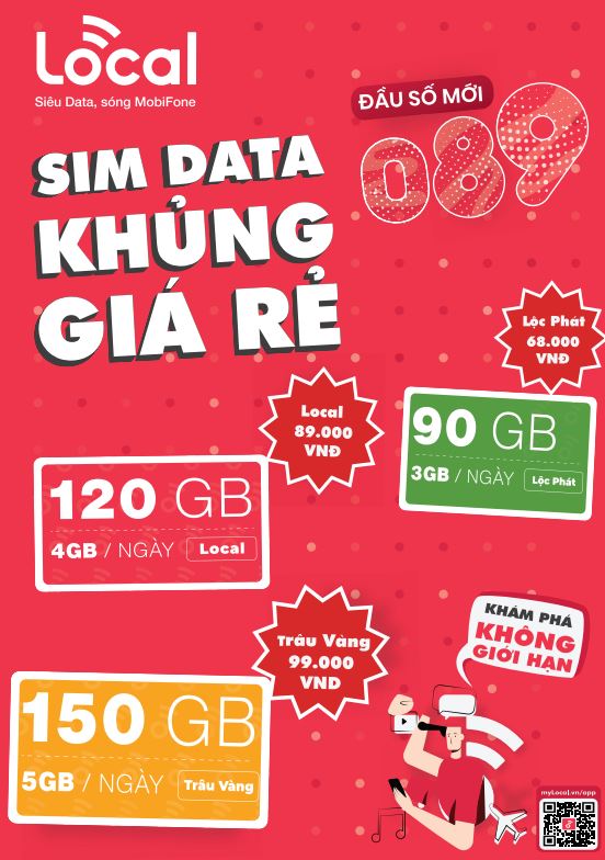 GÓI CƯỚC 4G SIM LOCAL