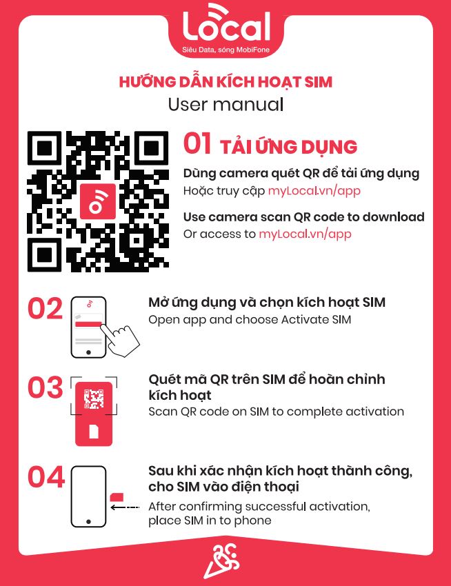 CÁC BƯỚC KÍCH HOẠT SIM