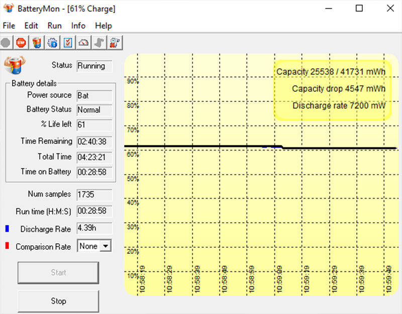 Đo thời lượng pin của HP 340S G7 bằng BatteryMon