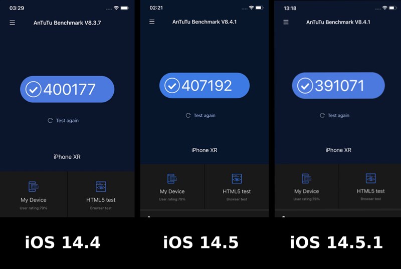 Điểm AnTuTu của iPhone XR chạy iOS 14.4, iOS 14.5 và iOS 14.5.1