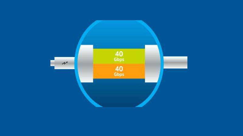 Thunderbolt có thể truyền dữ liệu tối đa lên đến 40Gbps