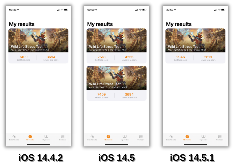 Điểm 3DMark (Wild Life Stress Test) của iPhone 11 chạy iOS 14.4.2 (bên trái), iOS 14.5 (ở giữa) và iOS 14.5.1 (bên phải).