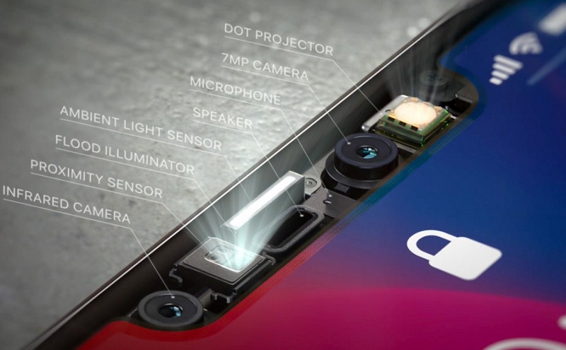 Notch iPhone 13 Notch iPhone 13