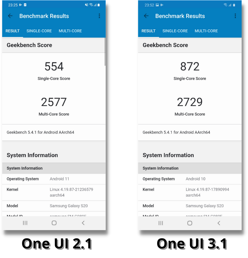 Điểm hiệu năng GeekBench 5 của Galaxy S20 chạy One UI 2.1 (bên trái) và One UI 3.1 (bên phải).