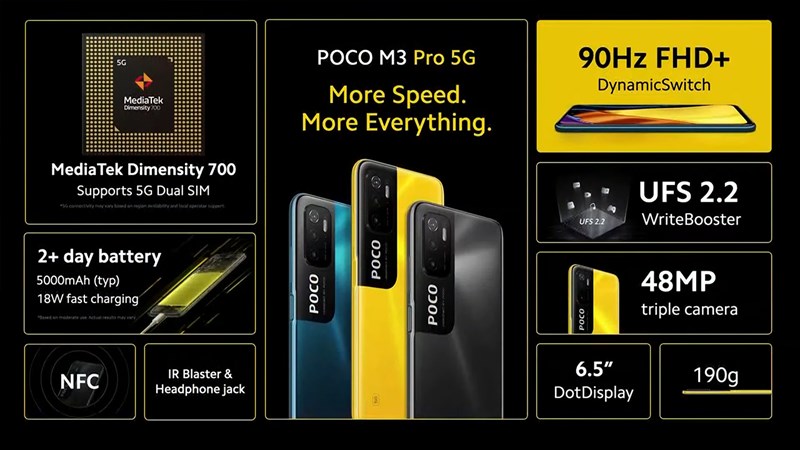 Cấu hình của POCO M3 Pro 5G Cấu hình của POCO M3 Pro 5G
