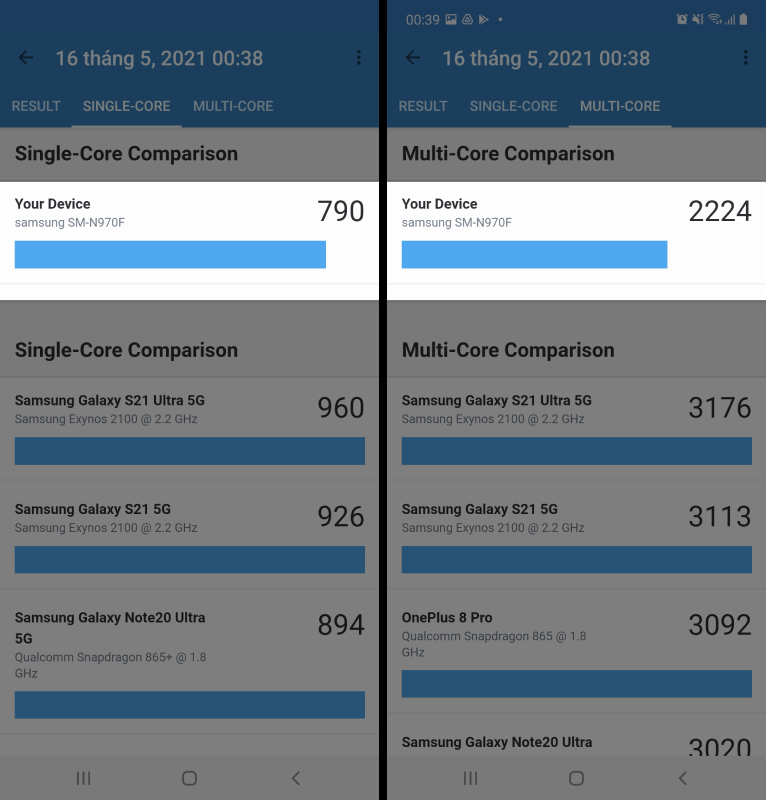 Điểm số thu được bằng phần mềm Geekbench Điểm số thu được bằng phần mềm Geekbench