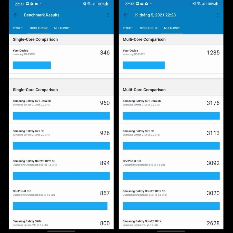 Điểm Geekbench 5 của Samsung Galaxy A32 Điểm Geekbench 5 của Samsung Galaxy A32