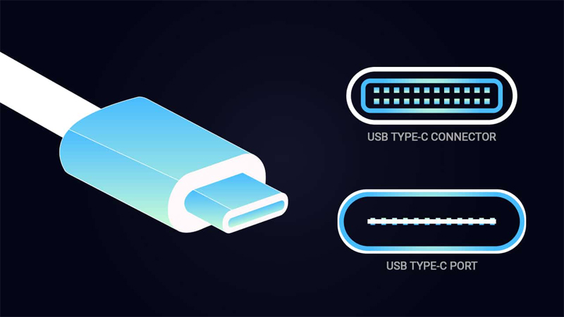 USB-Type C sẽ dần thay thế các loại USB trước đây, bao gồm USB-Type A, USB-Type B và USB Mini-B