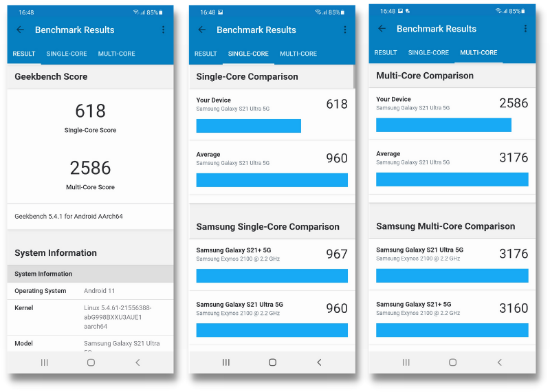 Điểm hiệu năng của Galaxy S21 Ultra 5G được chấm bằng phần mềm GeekBench 5. Điểm hiệu năng của Galaxy S21 Ultra 5G được chấm bằng phần mềm GeekBench 5.