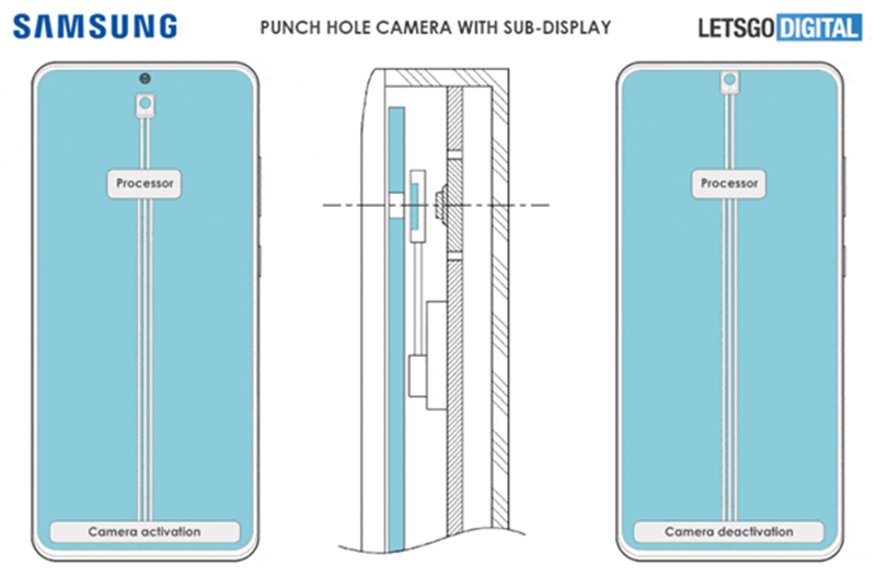 Cơ may nào cho sự ra mắt của thế hệ Galaxy Note kế nhiệm trong năm 2021, người dùng mong đợi gì ở Note 21 Series nếu nó thực sự tồn tại?