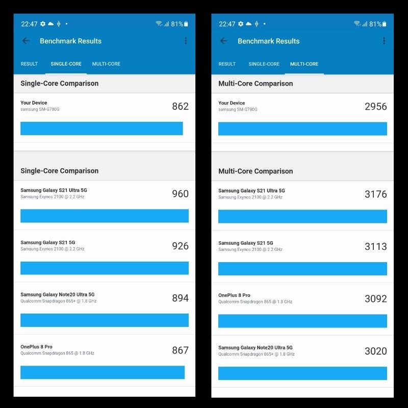 Điểm Geekbench 5 trên Samsung Galaxy S20 FE Điểm Geekbench 5 trên Samsung Galaxy S20 FE
