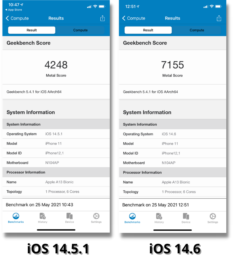 Điểm GPU Compute (chấm đồ họa GPU) trong GeekBench 5 của iPhone 11 chạy iOS 14.5.1 (bên trái) và iOS 14.6 (bên phải).