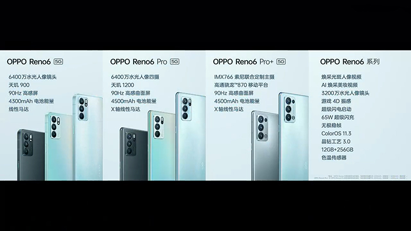 OPPO Reno6 5G có hiệu năng mạnh mẽ với con chip Dimensity 900