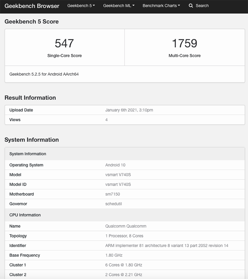 Điểm benchmark của Vsmart One Điểm benchmark của Vsmart One