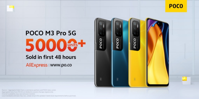 POCO M3 Pro 5G vượt mốc doanh số 50.000 chiếc trong 48 giờ đầu tiên mở bán POCO M3 Pro 5G vượt mốc doanh số 50.000 chiếc trong 48 giờ đầu tiên mở bán