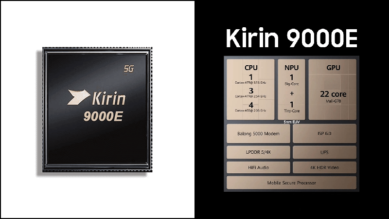 Kirin 9000E